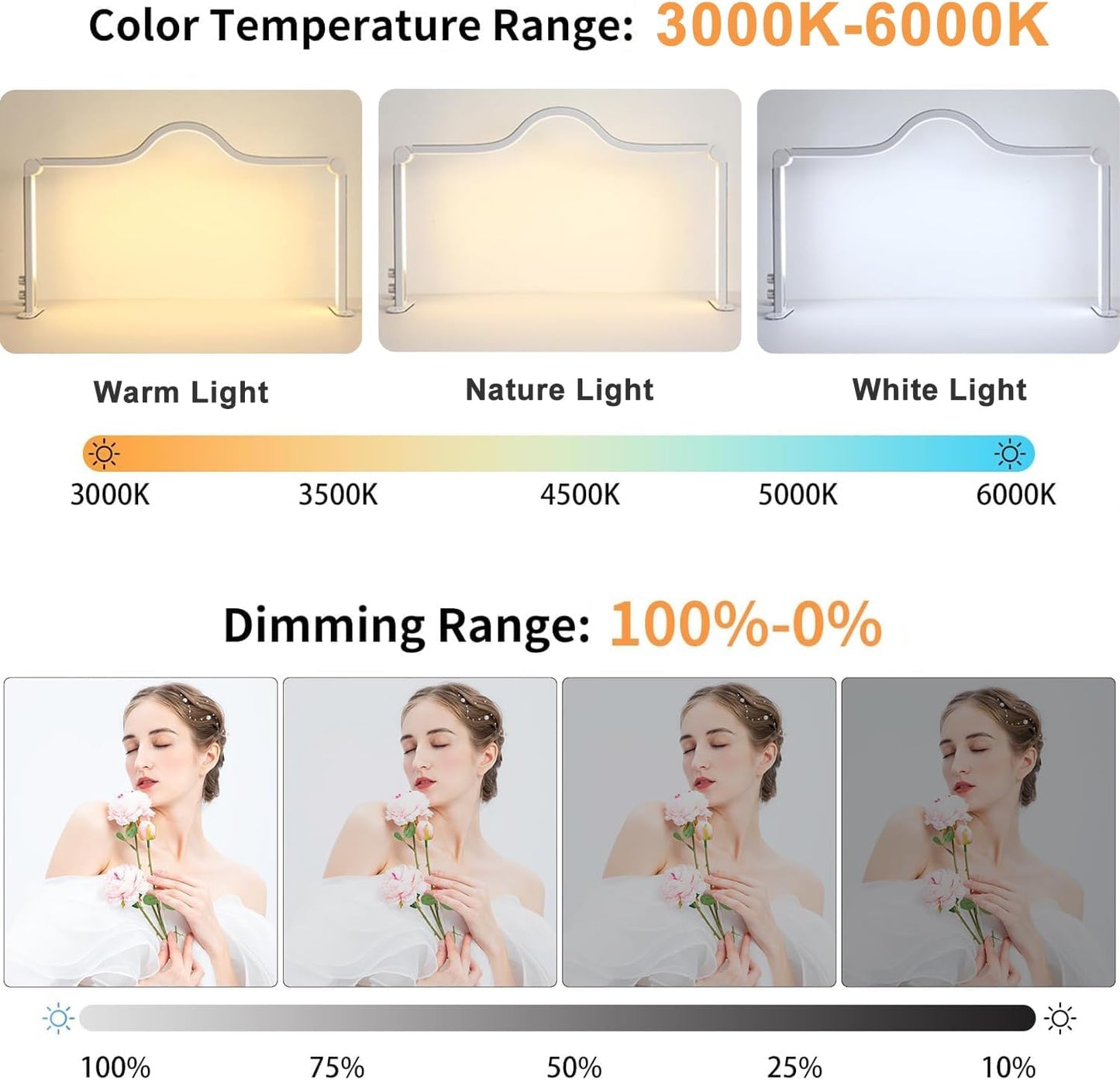 GlowLamp™
